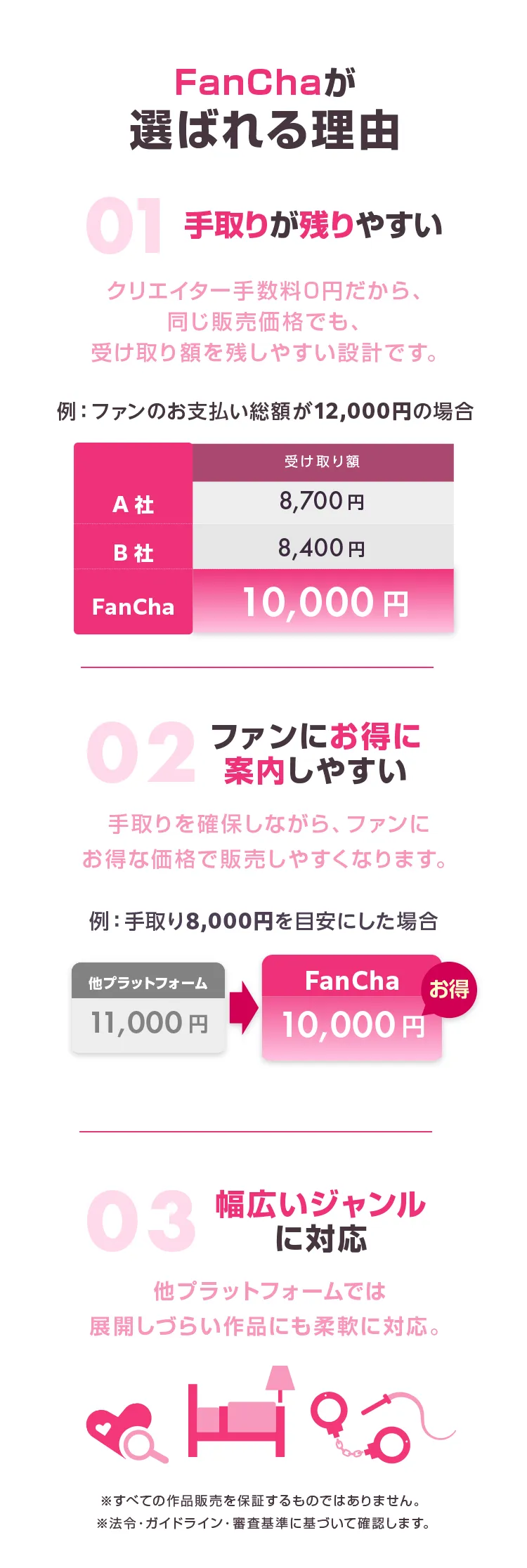 FanChaが選ばれる理由