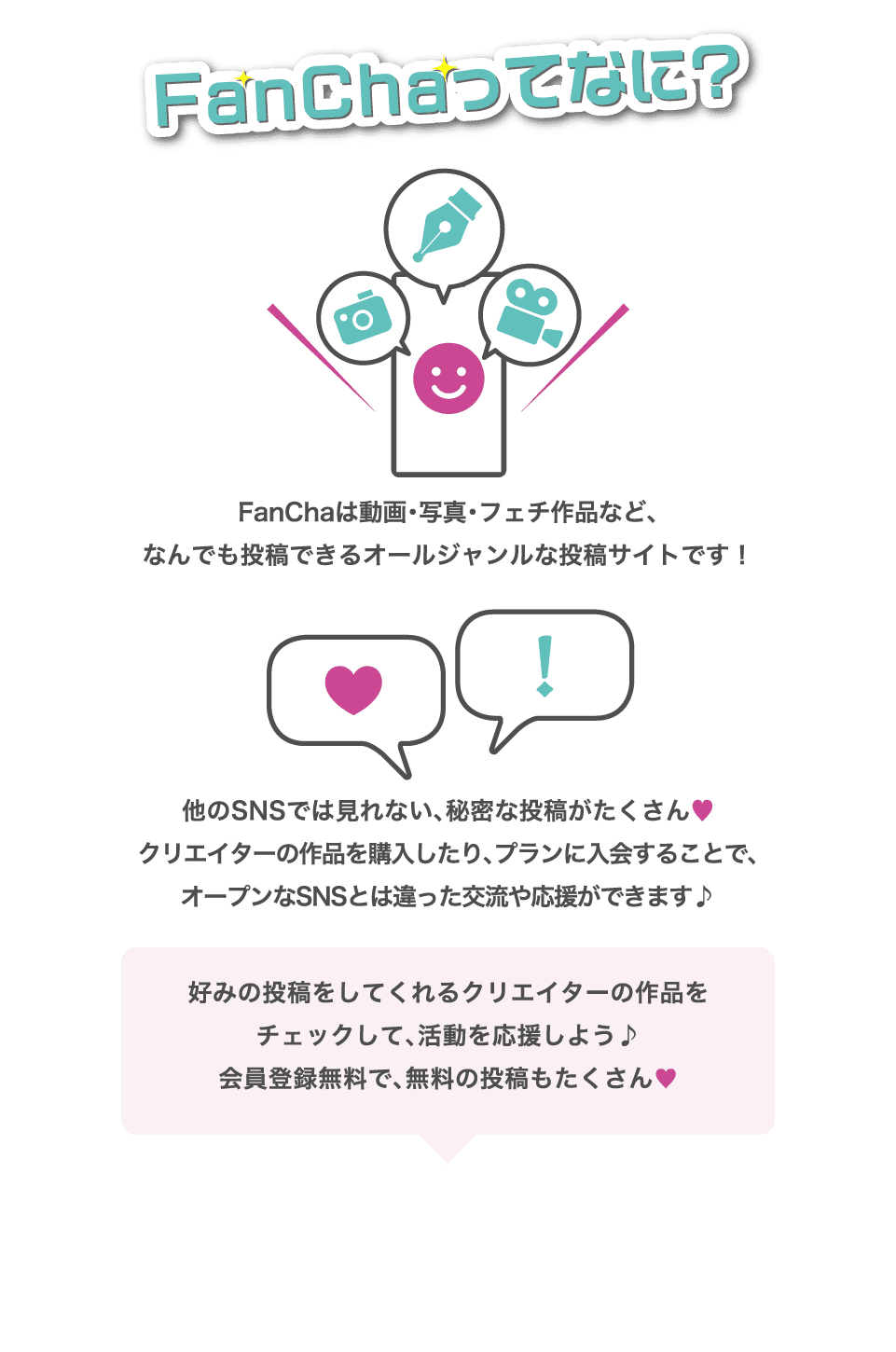 【おすすめ特集】素人のディープな作品といえばFanCha